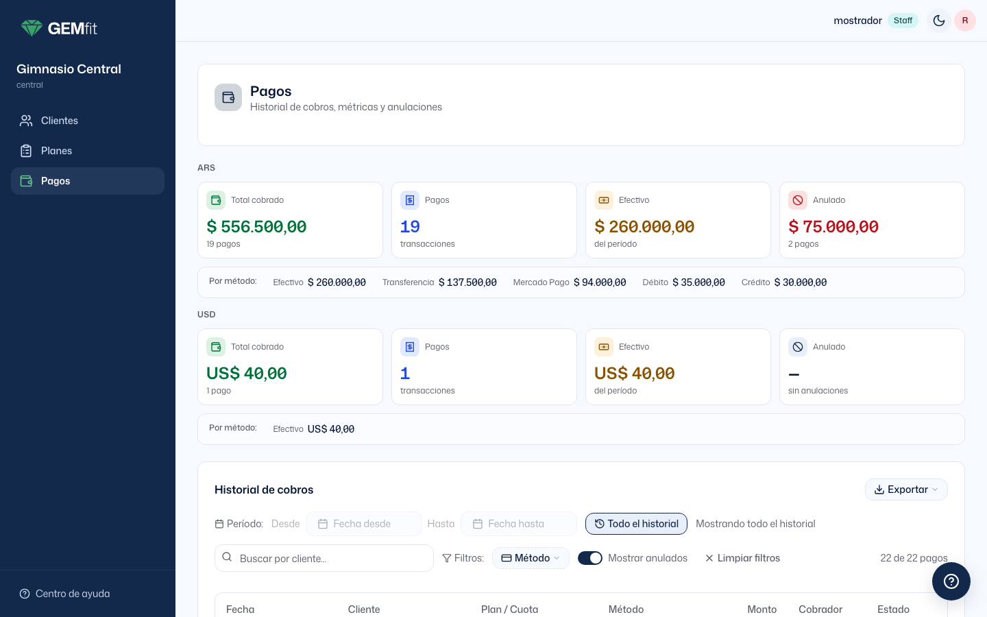 Pagos con Todo el historial activado