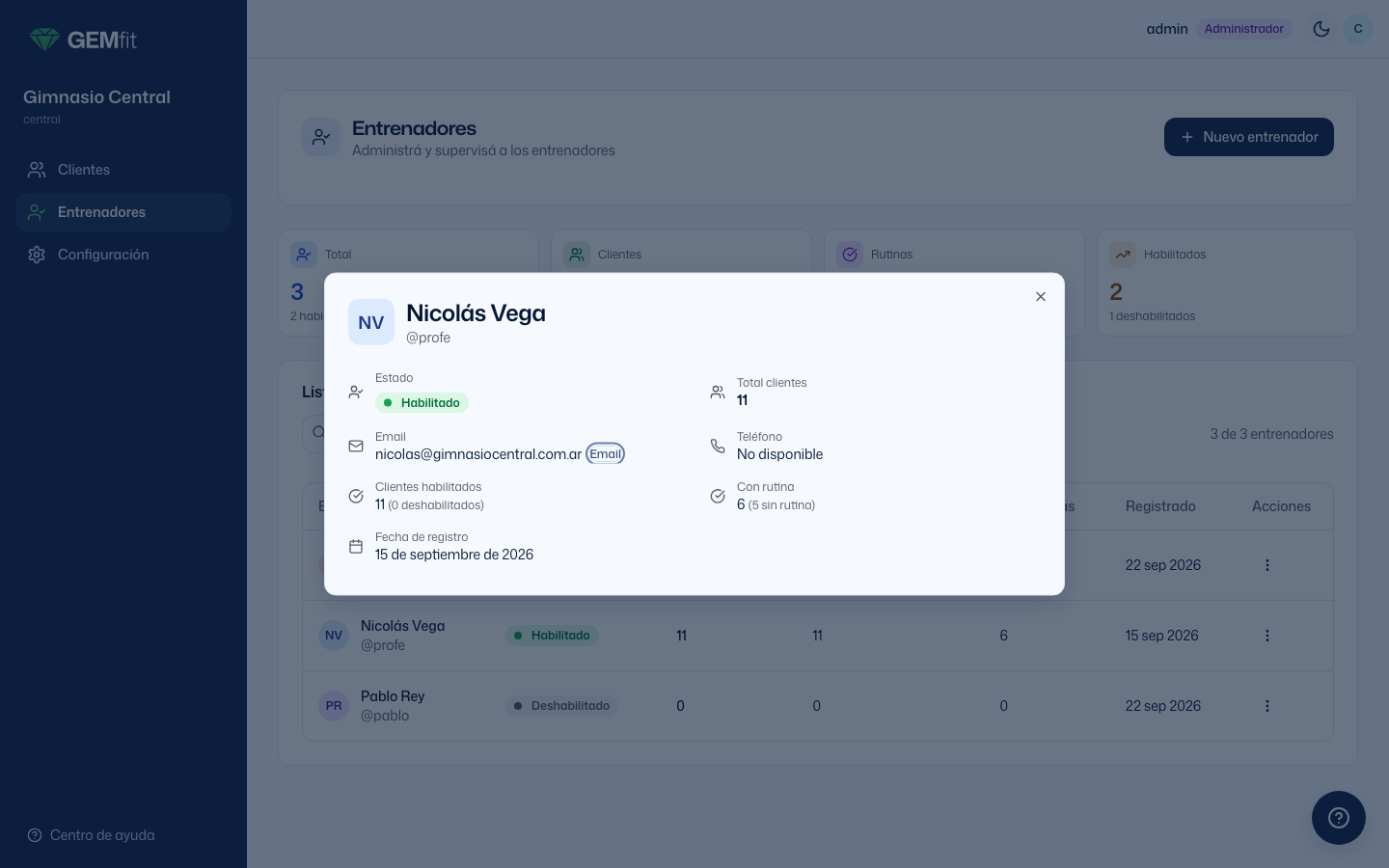 Ficha de Nicolás Vega con estado, total de clientes, email con link, teléfono, clientes habilitados, clientes con rutina y fecha de registro